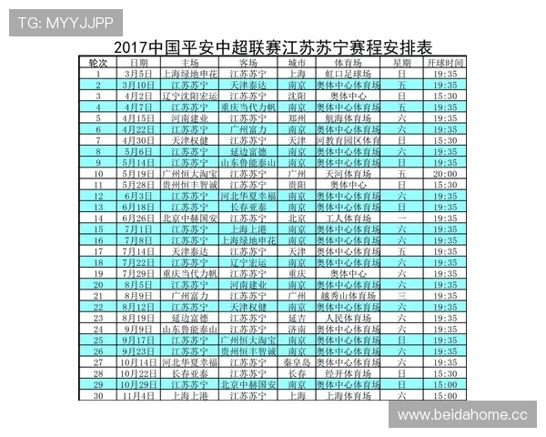 体育中超联赛足协杯（中超 足协杯 区别）sports
